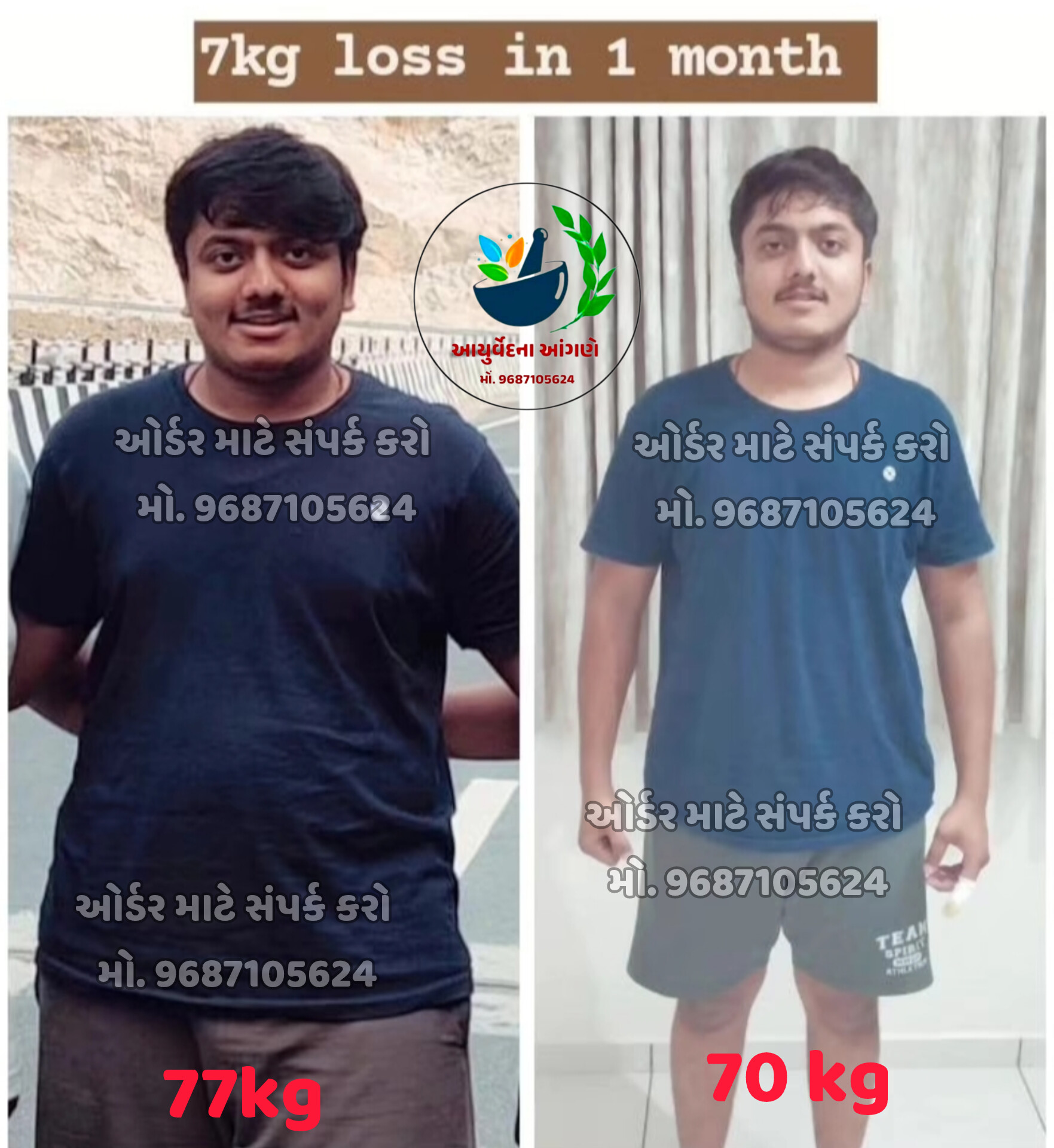 Consistent weight loss results with ayurveda