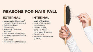 Hair Fall Causes
